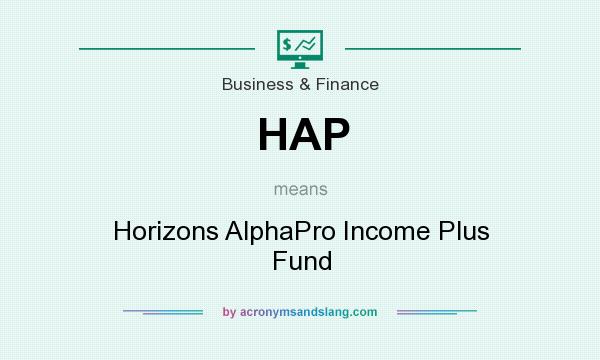 What does HAP mean? It stands for Horizons AlphaPro Income Plus Fund