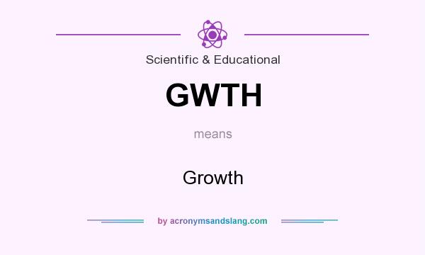 What does GWTH mean? It stands for Growth
