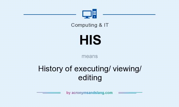 What does HIS mean? It stands for History of executing/ viewing/ editing
