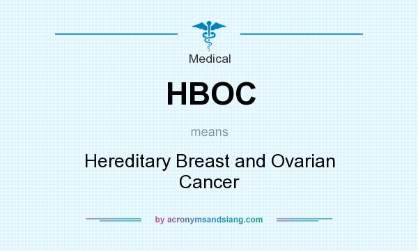 What does HBOC mean? It stands for Hereditary Breast and Ovarian Cancer