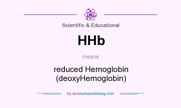 What does HHb mean? It stands for reduced Hemoglobin (deoxyHemoglobin)