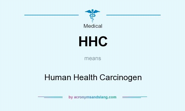 What does HHC mean? It stands for Human Health Carcinogen
