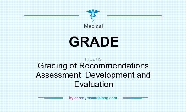 What does GRADE mean? It stands for Grading of Recommendations Assessment, Development and Evaluation