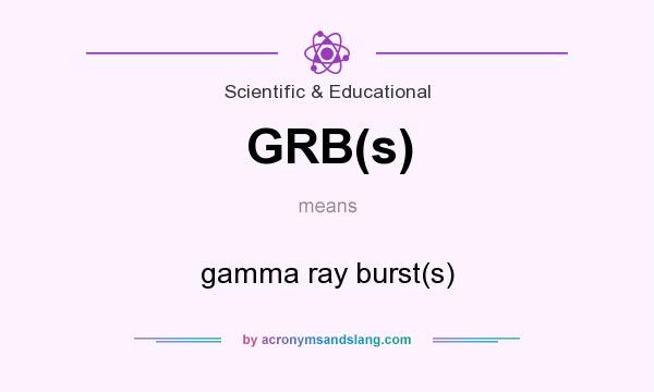 What does GRB(s) mean? It stands for gamma ray burst(s)