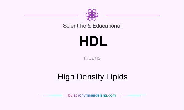 What does HDL mean? It stands for High Density Lipids