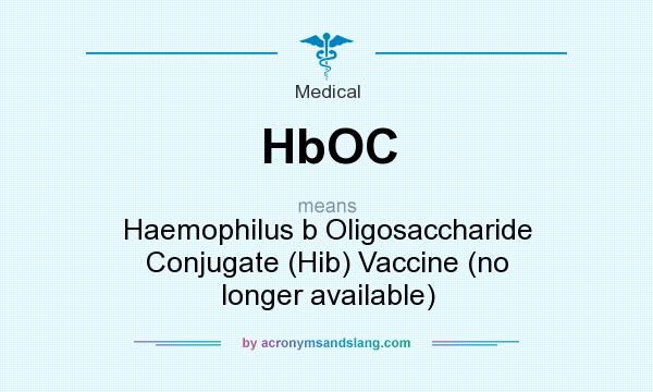 What does HbOC mean? It stands for Haemophilus b Oligosaccharide Conjugate (Hib) Vaccine (no longer available)