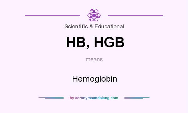 What does HB, HGB mean? It stands for Hemoglobin