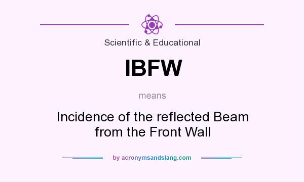 What does IBFW mean? It stands for Incidence of the reflected Beam from the Front Wall