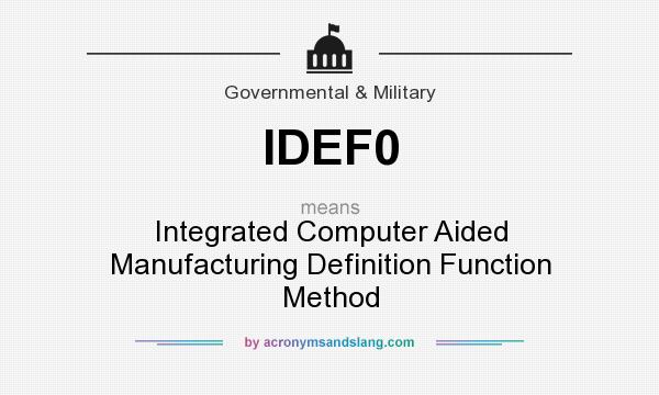 What does IDEF0 mean? It stands for Integrated Computer Aided Manufacturing Definition Function Method