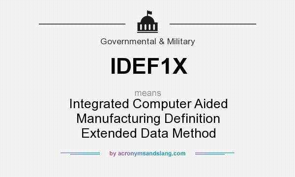 What does IDEF1X mean? It stands for Integrated Computer Aided Manufacturing Definition Extended Data Method