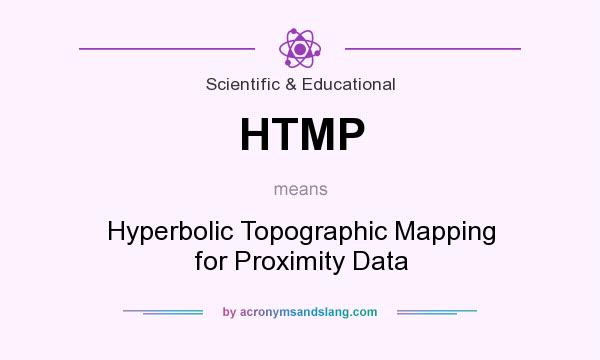 What does HTMP mean? It stands for Hyperbolic Topographic Mapping for Proximity Data