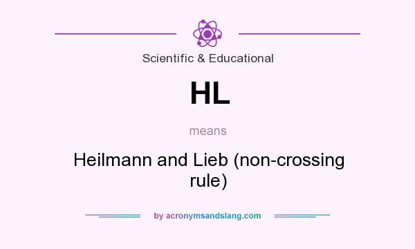 What does HL mean? It stands for Heilmann and Lieb (non-crossing rule)