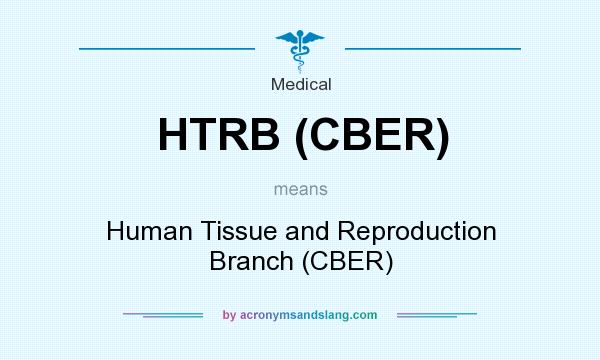 What does HTRB (CBER) mean? It stands for Human Tissue and Reproduction Branch (CBER)