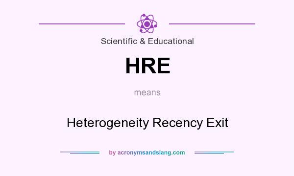 What does HRE mean? It stands for Heterogeneity Recency Exit