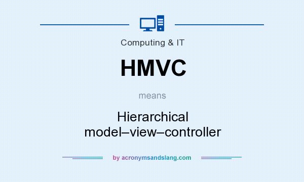 What does HMVC mean? It stands for Hierarchical model–view–controller