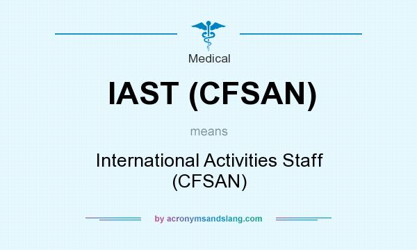 What does IAST (CFSAN) mean? It stands for International Activities Staff (CFSAN)