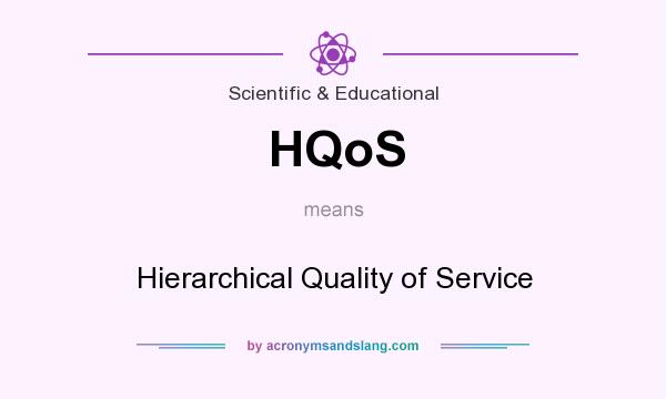What does HQoS mean? It stands for Hierarchical Quality of Service