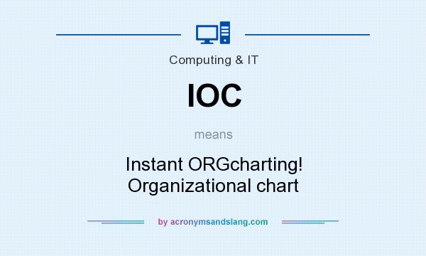 What does IOC mean? It stands for Instant ORGcharting! Organizational chart