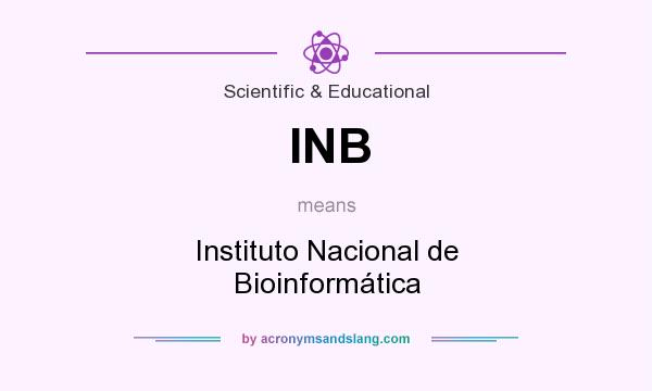 What does INB mean? It stands for Instituto Nacional de Bioinformática