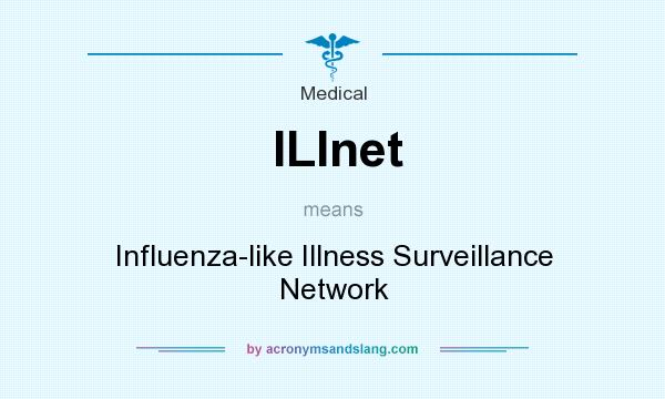What does ILInet mean? It stands for Influenza-like Illness Surveillance Network