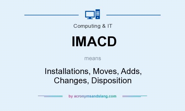 What does IMACD mean? It stands for Installations, Moves, Adds, Changes, Disposition
