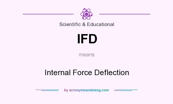 What does IFD mean? It stands for Internal Force Deflection