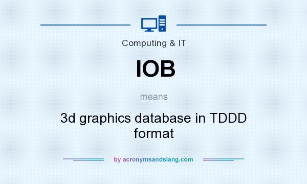 What does IOB mean? It stands for 3d graphics database in TDDD format