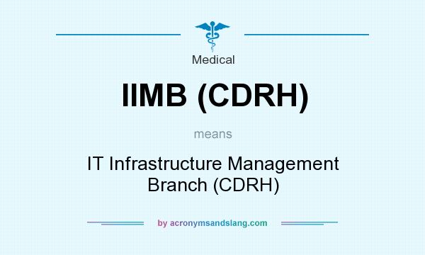 What does IIMB (CDRH) mean? It stands for IT Infrastructure Management Branch (CDRH)