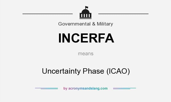 What does INCERFA mean? It stands for Uncertainty Phase (ICAO)