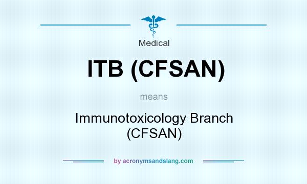 What does ITB (CFSAN) mean? It stands for Immunotoxicology Branch (CFSAN)