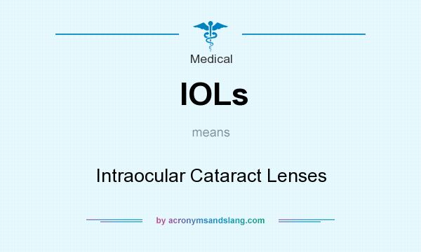 What does IOLs mean? It stands for Intraocular Cataract Lenses