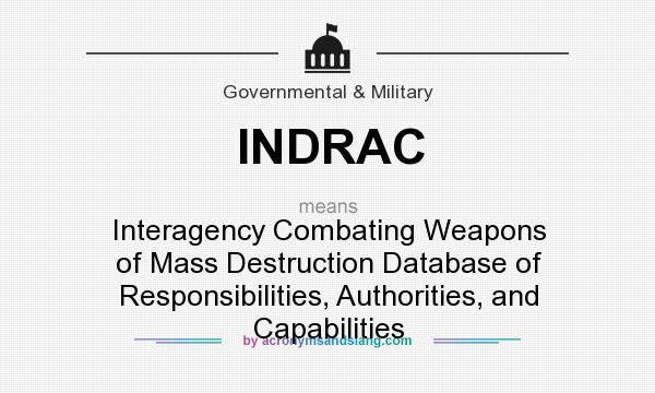 What does INDRAC mean? It stands for Interagency Combating Weapons of Mass Destruction Database of Responsibilities, Authorities, and Capabilities