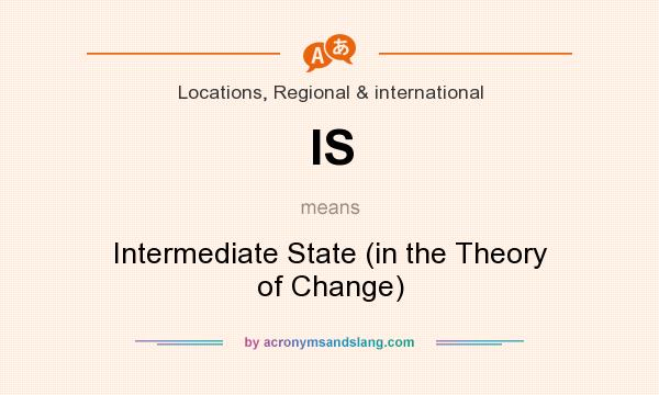 What does IS mean? It stands for Intermediate State (in the Theory of Change)