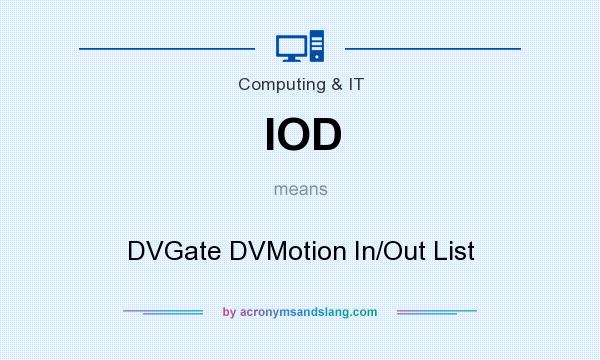 What does IOD mean? It stands for DVGate DVMotion In/Out List