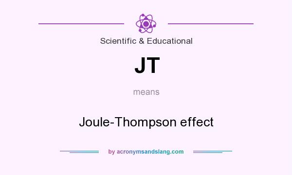 What does JT mean? It stands for Joule-Thompson effect