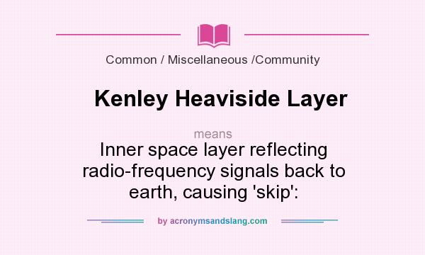 What does Kenley Heaviside Layer mean? It stands for Inner space layer reflecting radio-frequency signals back to earth, causing `skip`: