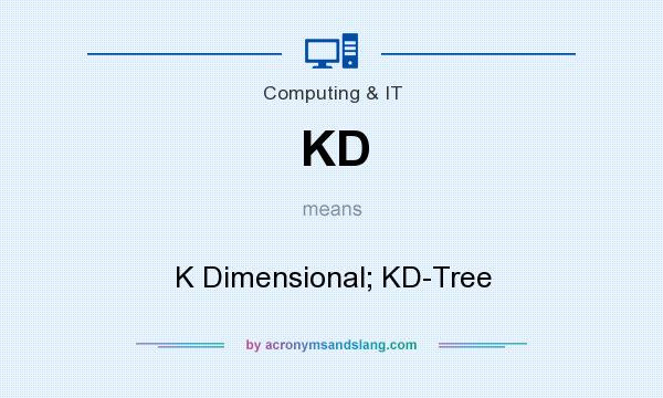 What does KD mean? It stands for K Dimensional; KD-Tree