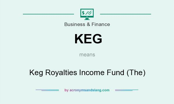 What does KEG mean? It stands for Keg Royalties Income Fund (The)