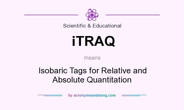 What does iTRAQ mean? It stands for Isobaric Tags for Relative and Absolute Quantitation