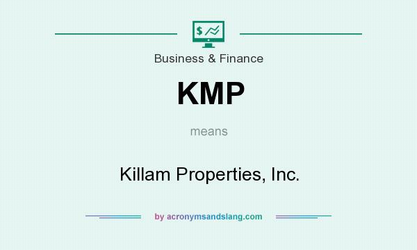 What does KMP mean? It stands for Killam Properties, Inc.