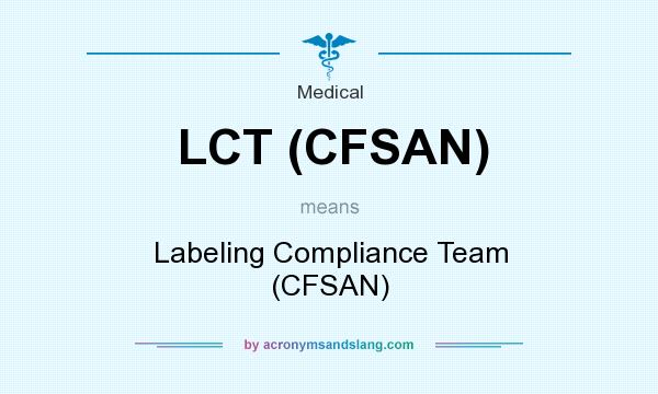 What does LCT (CFSAN) mean? It stands for Labeling Compliance Team (CFSAN)