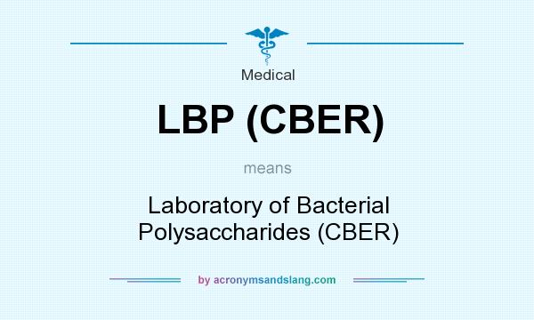 What does LBP (CBER) mean? It stands for Laboratory of Bacterial Polysaccharides (CBER)