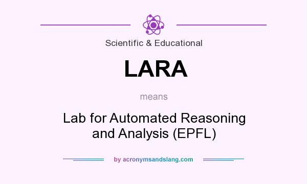 What does LARA mean? It stands for Lab for Automated Reasoning and Analysis (EPFL)