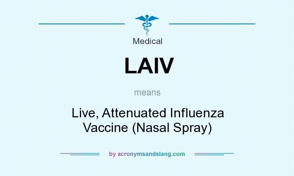 What does LAIV mean? It stands for Live, Attenuated Influenza Vaccine (Nasal Spray)