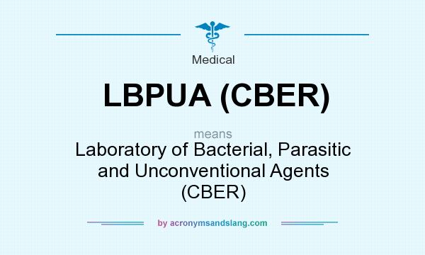 What does LBPUA (CBER) mean? It stands for Laboratory of Bacterial, Parasitic and Unconventional Agents (CBER)