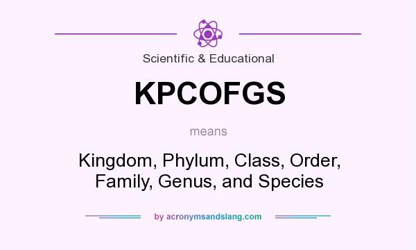 What does KPCOFGS mean? It stands for Kingdom, Phylum, Class, Order, Family, Genus, and Species