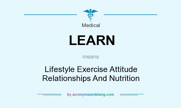 What does LEARN mean? It stands for Lifestyle Exercise Attitude Relationships And Nutrition
