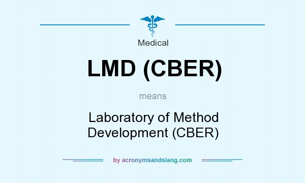 What does LMD (CBER) mean? It stands for Laboratory of Method Development (CBER)