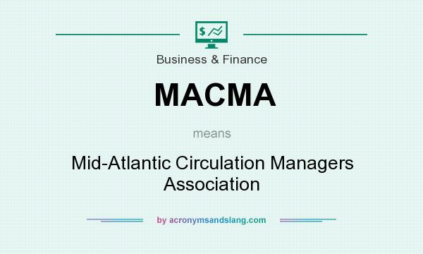What does MACMA mean? It stands for Mid-Atlantic Circulation Managers Association