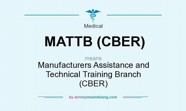 What does MATTB (CBER) mean? It stands for Manufacturers Assistance and Technical Training Branch (CBER)